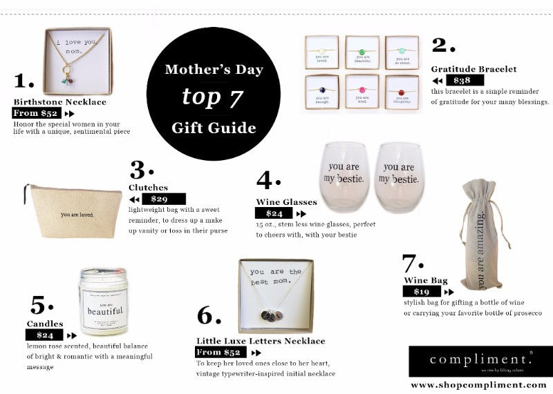 Mother's Day Gift Guide